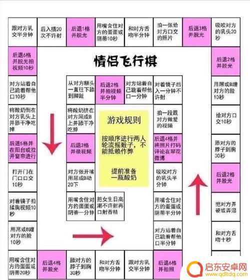 飞行棋怎么获胜 摩尔庄园飞行棋怎么玩才能赢