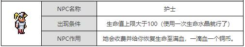 泰拉瑞亚怎么让护士进来 泰拉瑞亚手游护士入住条件详解