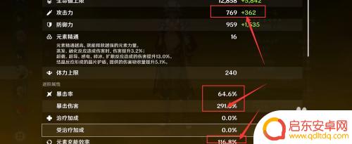 原神双爆比例如何计算得出 原神双爆分数计算方法