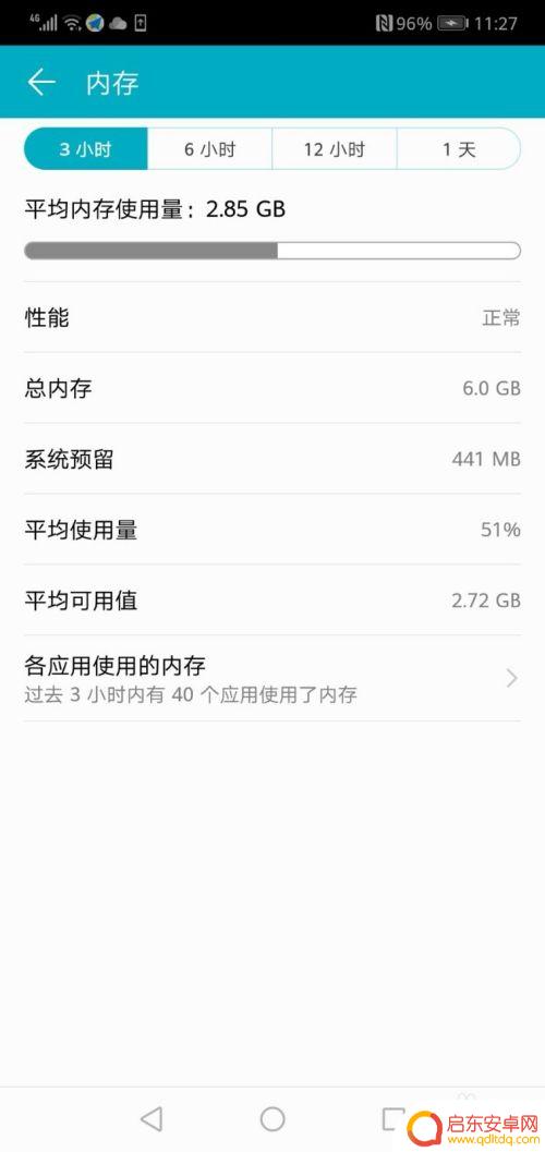 华为手机怎么看每个app占的内存 华为手机内存使用情况如何查看各应用的占用比例