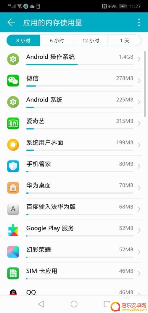 华为手机怎么看每个app占的内存 华为手机内存使用情况如何查看各应用的占用比例