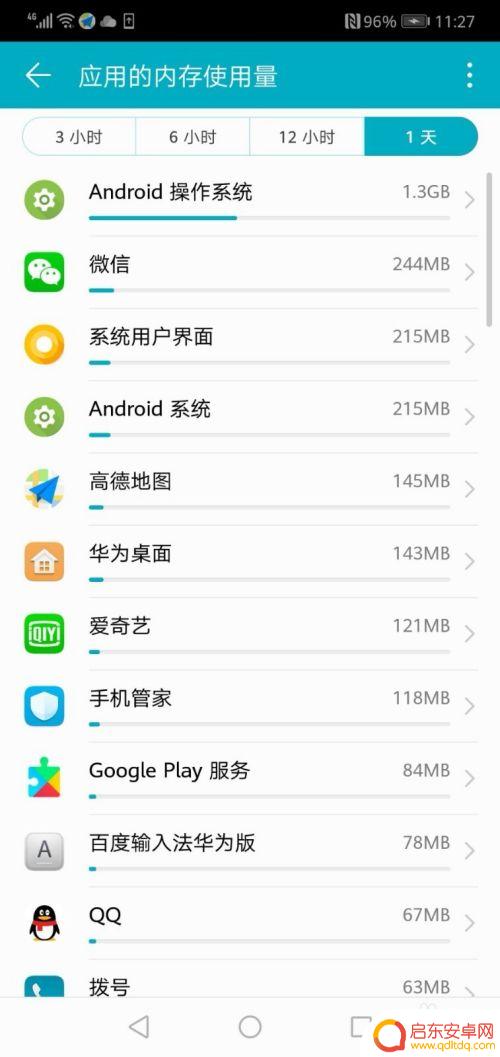 华为手机怎么看每个app占的内存 华为手机内存使用情况如何查看各应用的占用比例