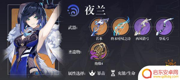 原神妮露绽放队详细配队 原神妮露最强阵容搭配