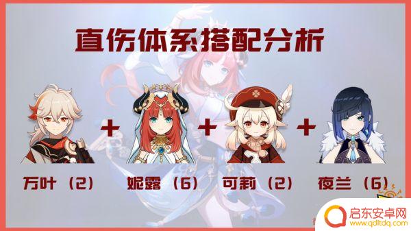 原神妮露绽放队详细配队 原神妮露最强阵容搭配