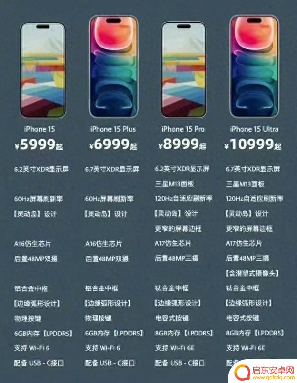 苹果或最晚下周三公布iPhone 15发布时间 期待住了！