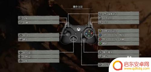 只狼steam蹲 只狼蹲下技巧