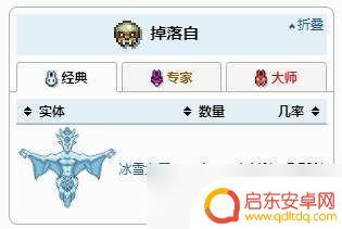 泰拉瑞亚雪地武器 《泰拉瑞亚》雪人炮武器攻击力如何