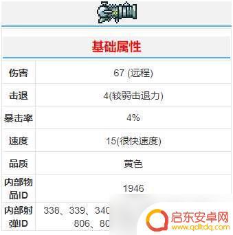 泰拉瑞亚雪地武器 《泰拉瑞亚》雪人炮武器攻击力如何