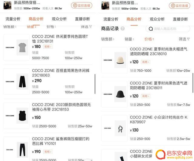 抖音女装销量最高(抖音女装销量排行榜)