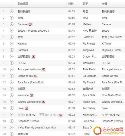 2018国外抖音音乐(抖音外国歌曲)