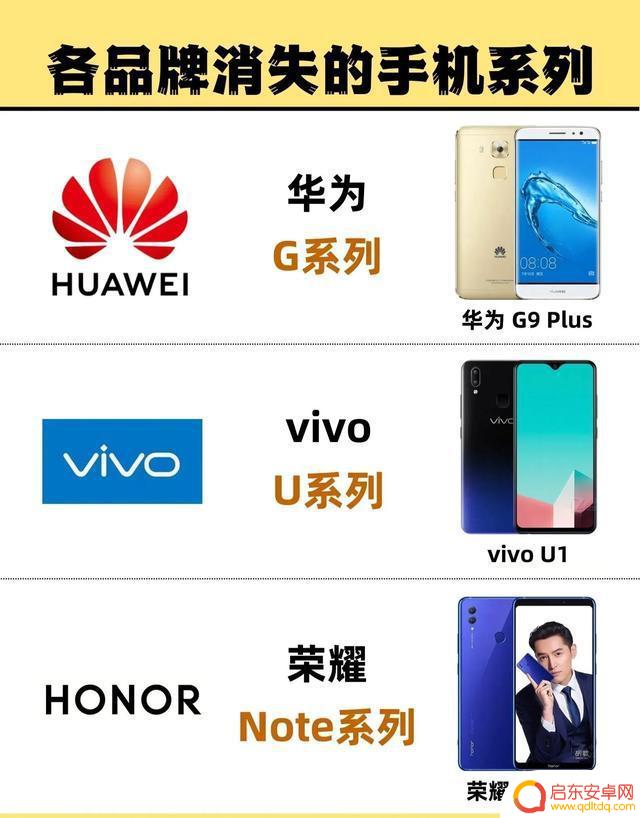 各品牌手机已经消失的系列,用过小而美!