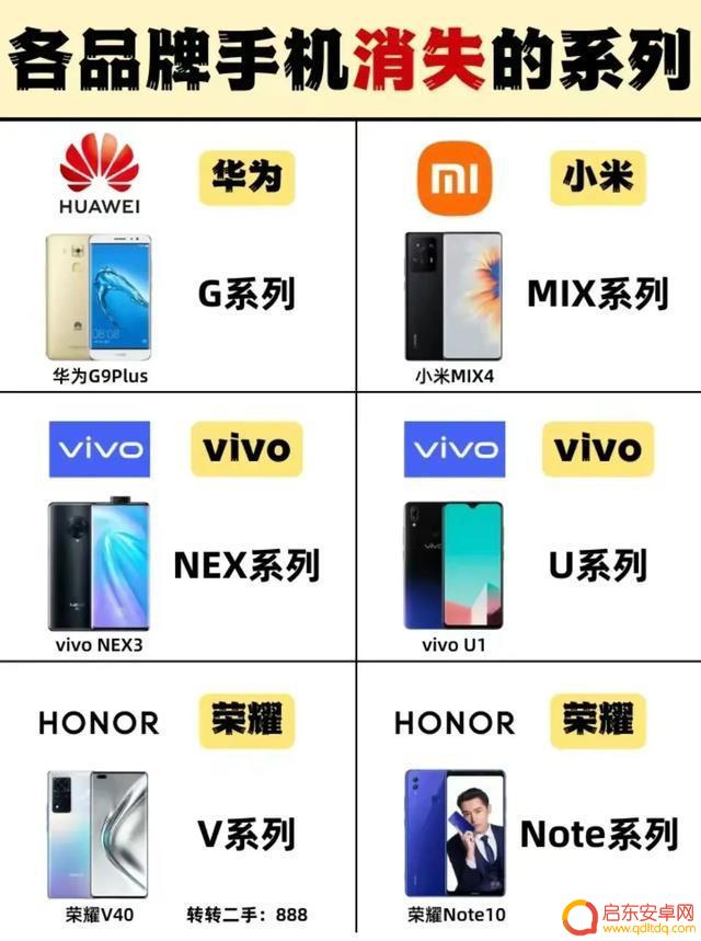 各品牌手机已经消失的系列,用过小而美!
