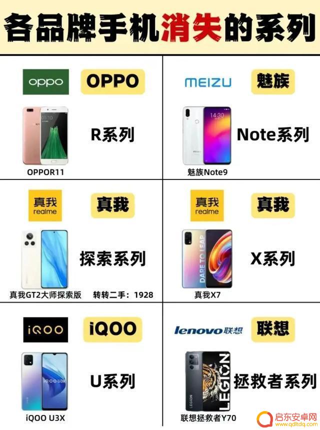 各品牌手机已经消失的系列,用过小而美!