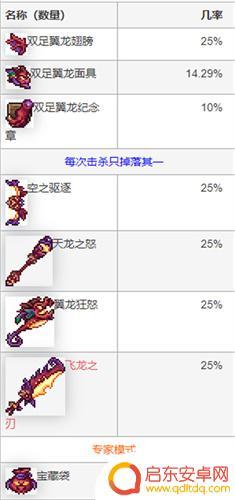 泰拉瑞亚艾特尼亚掉落什么 泰拉瑞亚撒旦军团掉落奖励有哪些材料