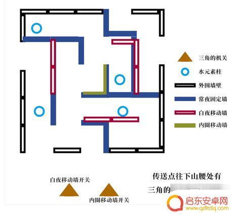 原神寻找丢失的五本书 《原神》图书馆丢失的五本书任务流程找回方法