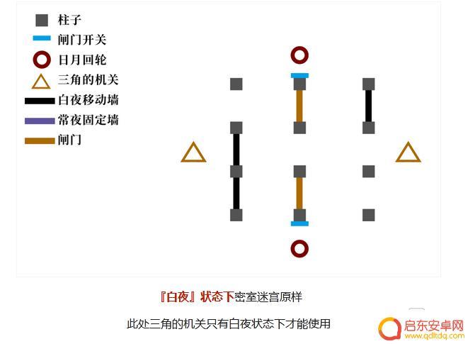 原神寻找丢失的五本书 《原神》图书馆丢失的五本书任务流程找回方法