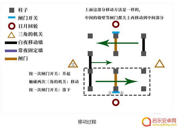 原神寻找丢失的五本书 《原神》图书馆丢失的五本书任务流程找回方法