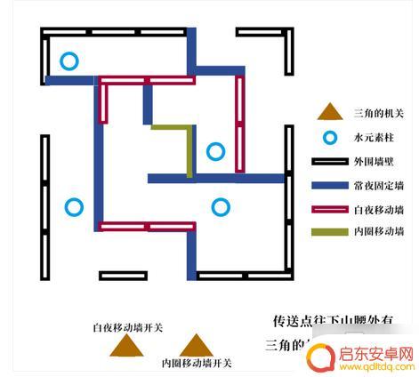 原神寻找丢失的五本书 《原神》图书馆丢失的五本书任务流程找回方法