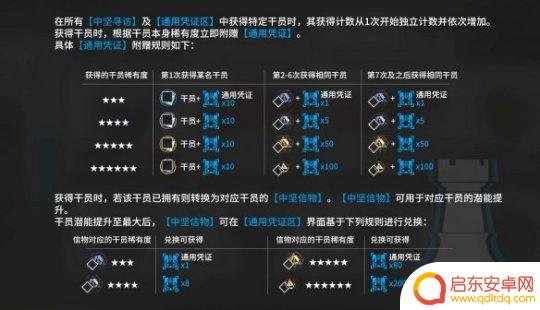 明日方舟诗怀雅干员密录 4月6日明日方舟版本更新中坚寻访内容
