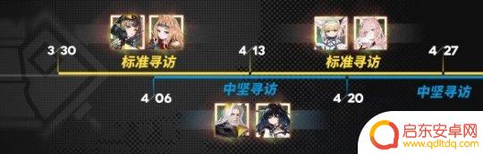 明日方舟诗怀雅干员密录 4月6日明日方舟版本更新中坚寻访内容