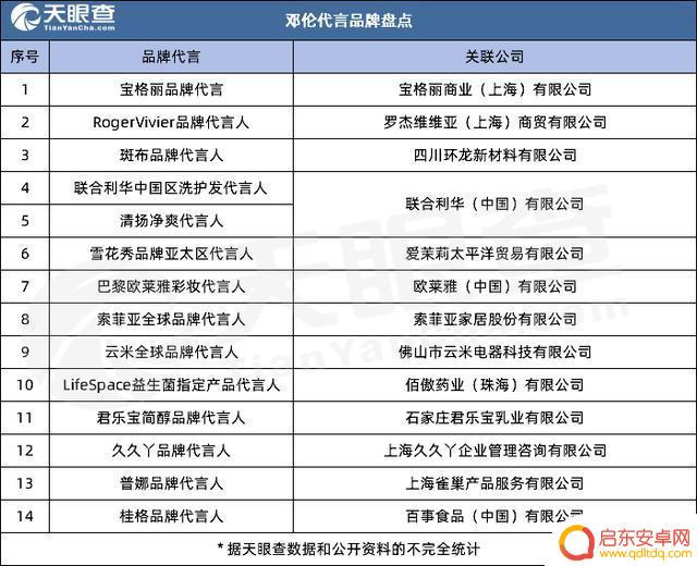抖音浩瀚星盘工会(抖音浩瀚星空公会)