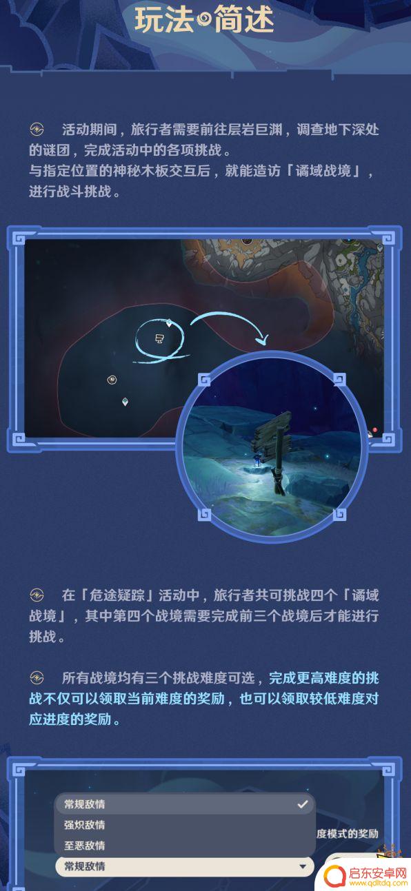 原神诡域战境攻略1 谲域战境通关攻略汇总
