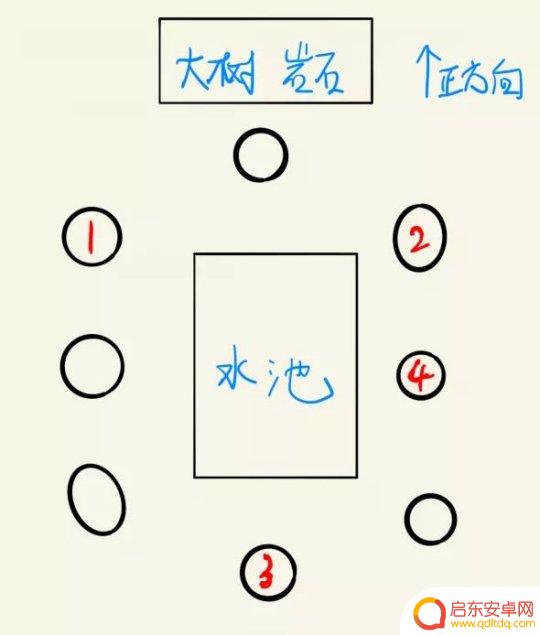 原神其血凝于地结为石 隐藏任务攻略古云有螭