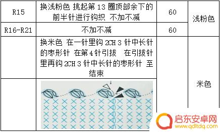 抖音帽子吐巧克力棒(抖音戴帽子吐巧克力)