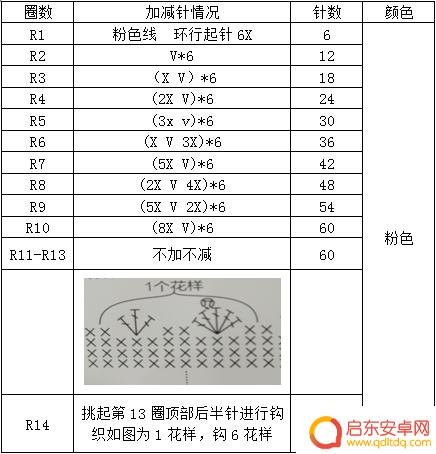 抖音帽子吐巧克力棒(抖音戴帽子吐巧克力)