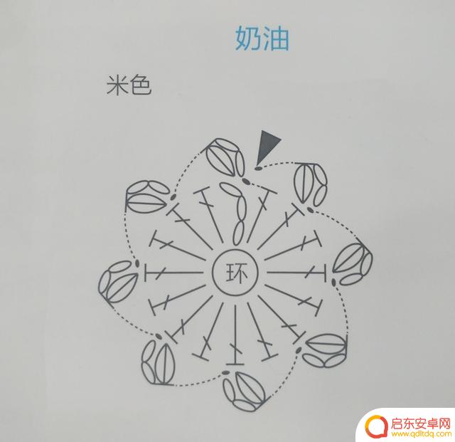 抖音帽子吐巧克力棒(抖音戴帽子吐巧克力)