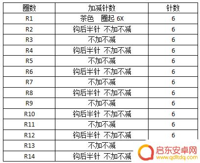 抖音帽子吐巧克力棒(抖音戴帽子吐巧克力)