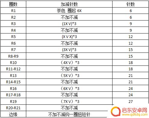 抖音帽子吐巧克力棒(抖音戴帽子吐巧克力)