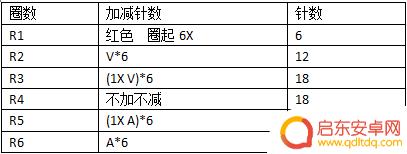 抖音帽子吐巧克力棒(抖音戴帽子吐巧克力)