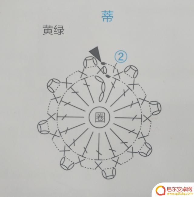 抖音帽子吐巧克力棒(抖音戴帽子吐巧克力)