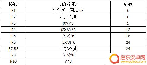 抖音帽子吐巧克力棒(抖音戴帽子吐巧克力)