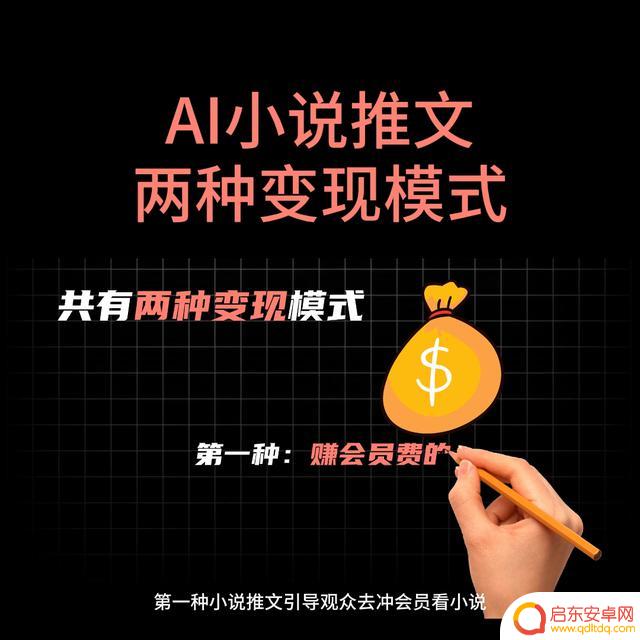 抖音小说插图制作(抖音小说插图制作软件)