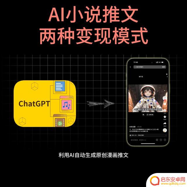 抖音小说插图制作(抖音小说插图制作软件)