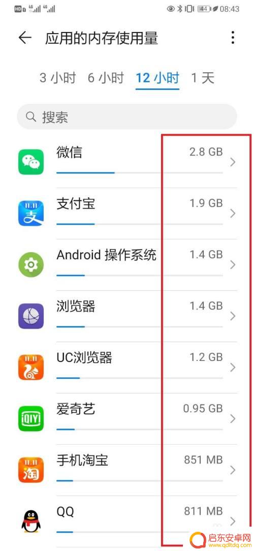 华为手机显示内存信息 华为手机怎么查看运行内存使用情况