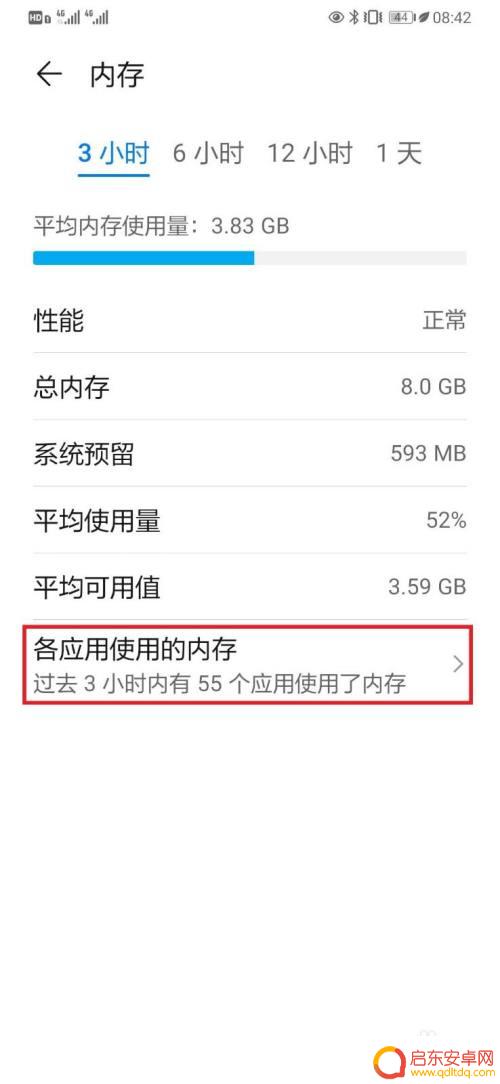 华为手机显示内存信息 华为手机怎么查看运行内存使用情况