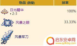 泰拉瑞亚风云元素 泰拉瑞亚雨云元素掉落物品一览