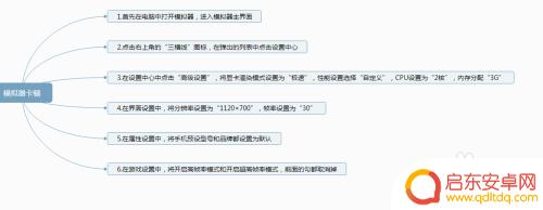 怎么调帧率才能使原神不卡 如何调整模拟器玩游戏不卡