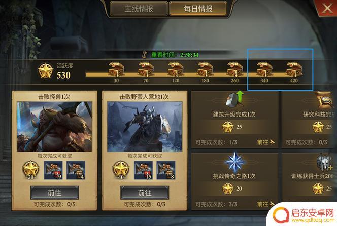 阿瓦隆之王如何向王国提交资源 阿瓦隆之王如何快速获得资源