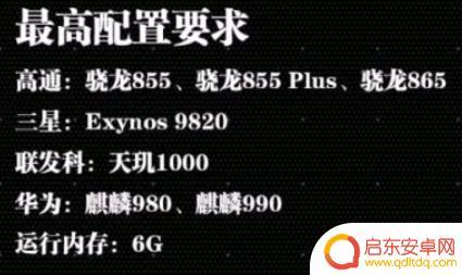 原神要多少运行内存 原神最低内存要求