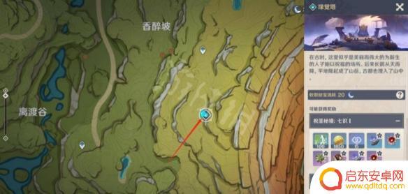 原神草本是哪个? 原神草本秘境地图位置