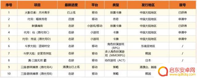 中手游H1净亏损超6亿:仙剑世界表现不佳,海外市场和小游戏增长迅猛