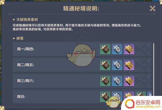 原神升级天赋需要什么条件？了解升级天赋的必要条件！