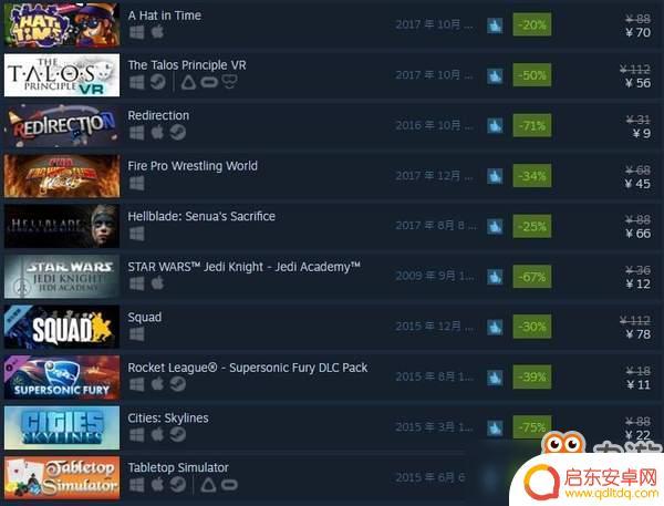 steam中土世界价位(中土世界游戏多少钱)