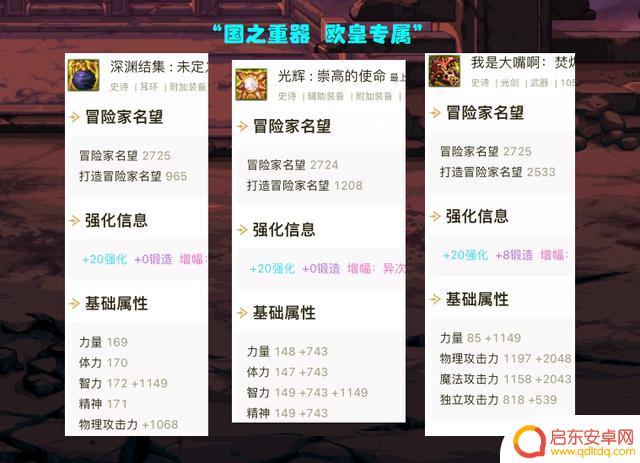 DNF：这才是国之重器！3件红20装备，创造3大国服第一职业