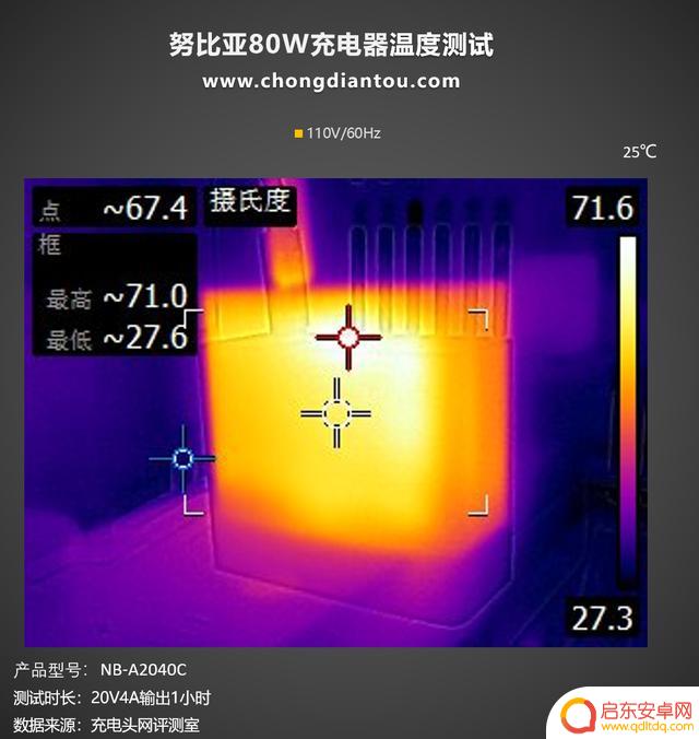 努比亚手机如何充电快 努比亚80W单C充电器使用体验评测