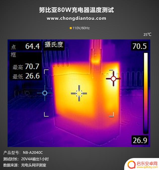 努比亚手机如何充电快 努比亚80W单C充电器使用体验评测